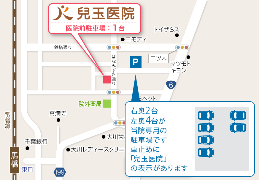 アクセス
